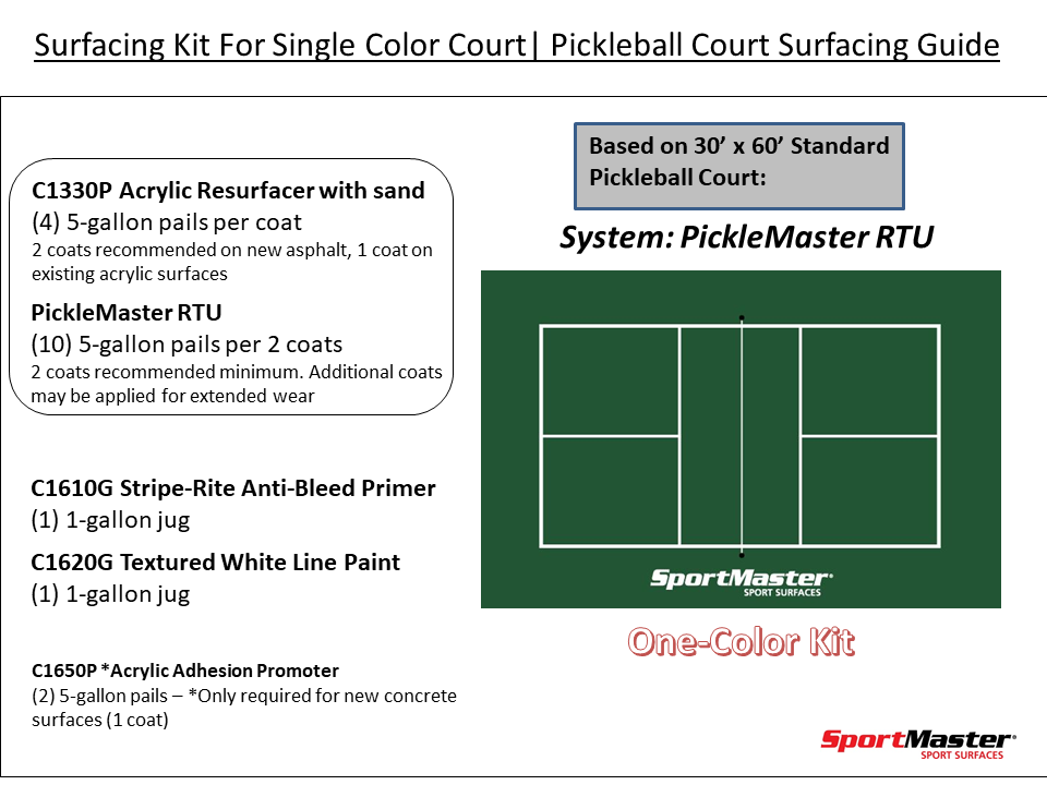 Pickleball Court Surfacing Kit 1 Color