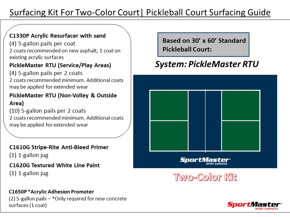 Pickleball Court Surfacing Kit 2 Color